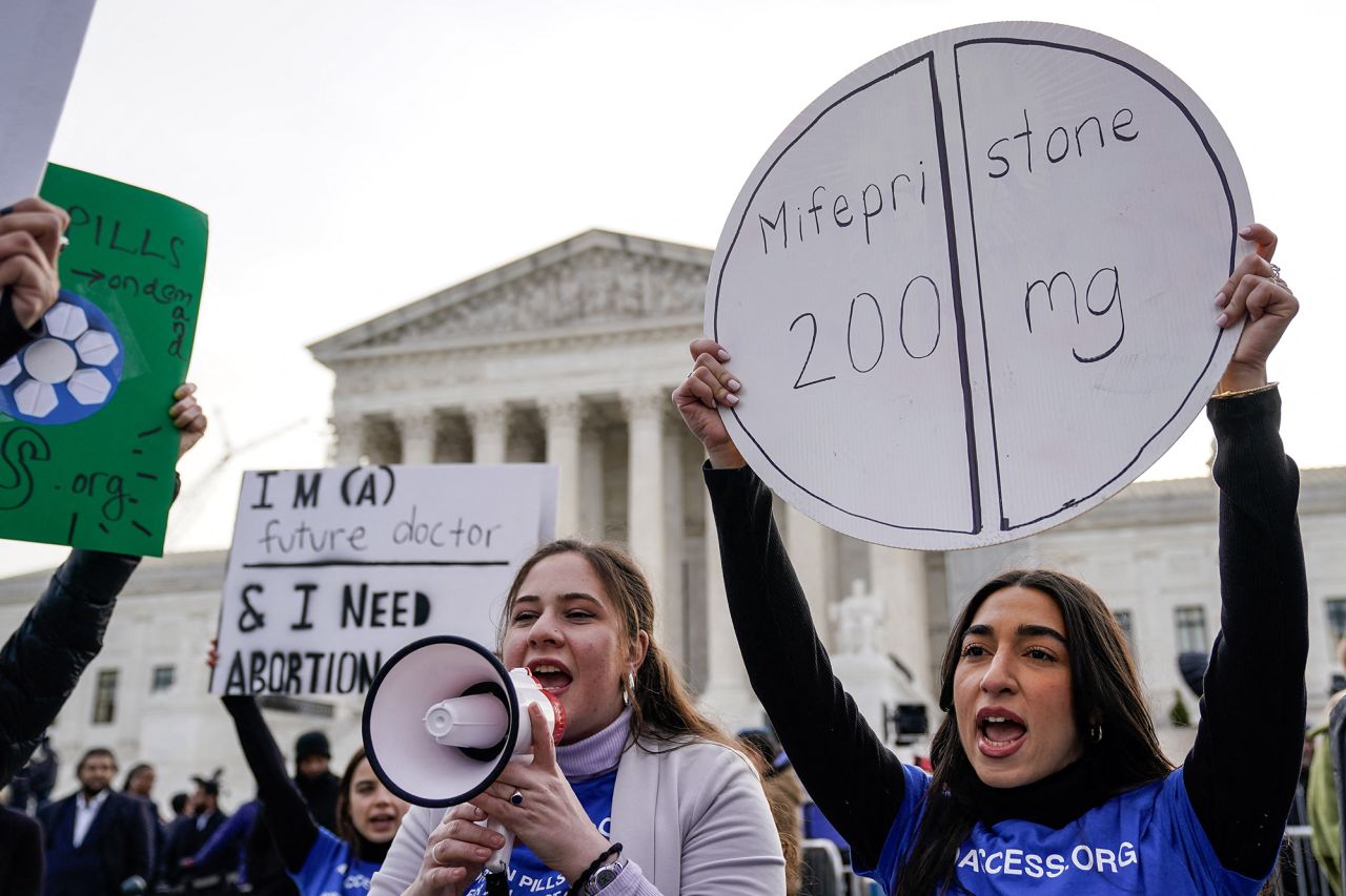 The Fight for Abortion Pills Heats Up: A New Era of Repression